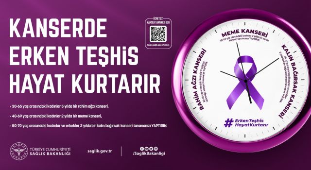 Aydın İl Sağlık Müdürlüğü kanserde erken teşhise dikkat çekti