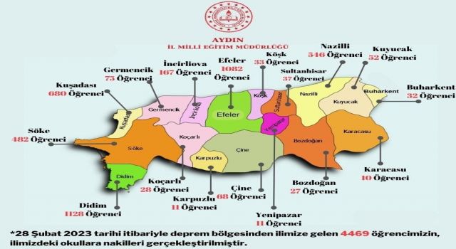 Aydın'a 4 bin 469 depremzede öğrencinin nakli yapıldı