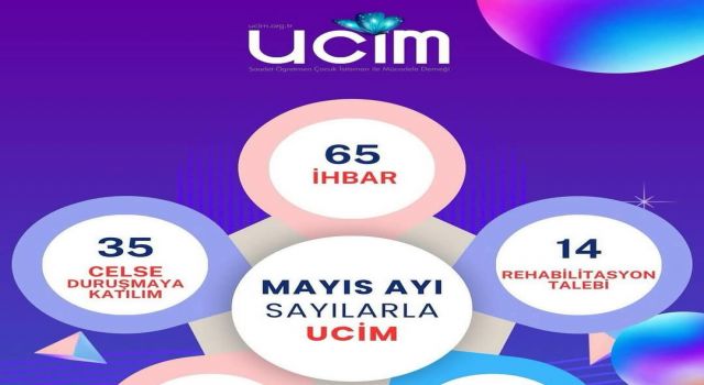 UCİM'den Mayıs Ayında Güçlü Mücadele: 65 İhbar, 21 Eğitim ve 12 Milyonu Aşan Erişim