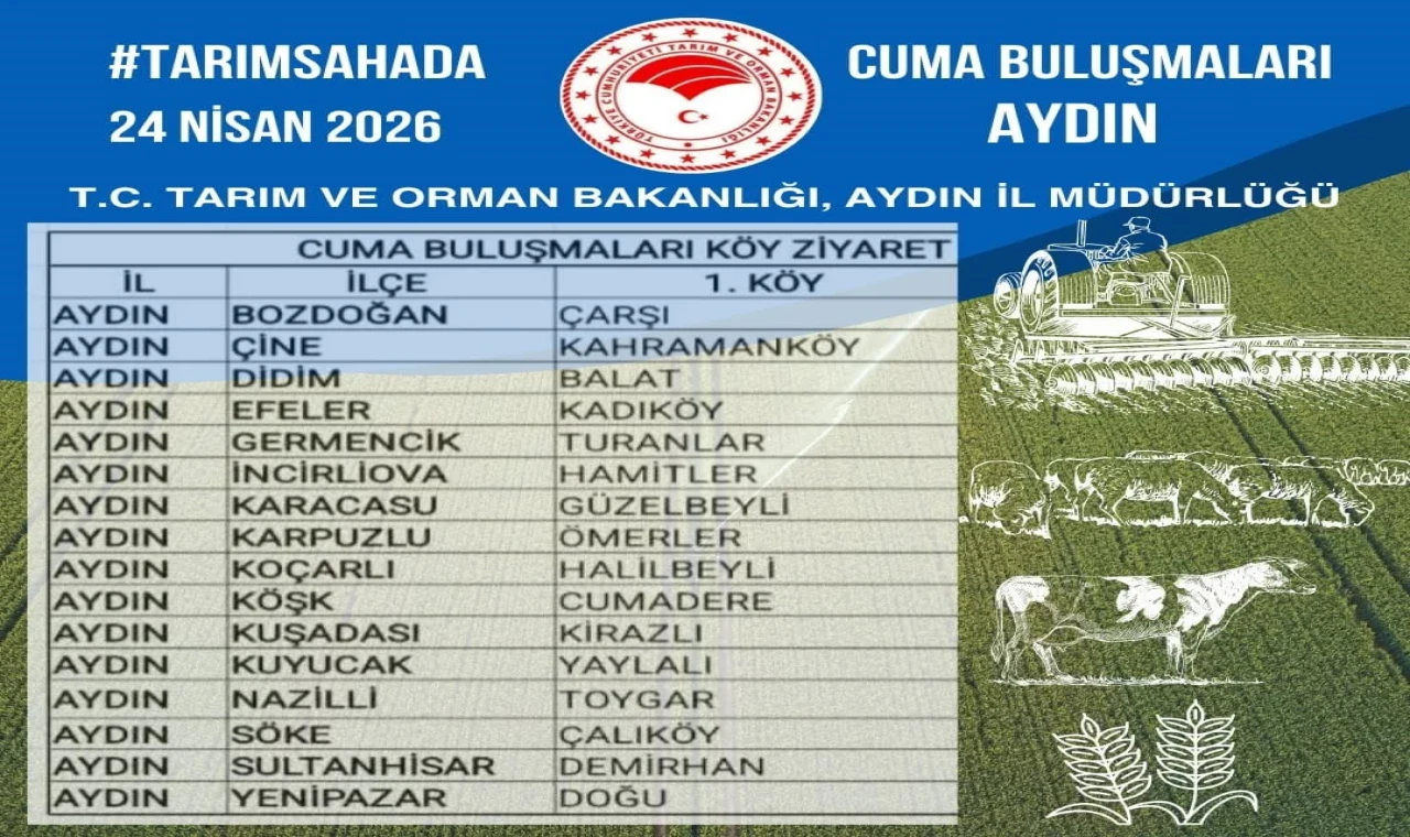 Aydın’da 'Tarım Sahada' buluşmaları sürüyor