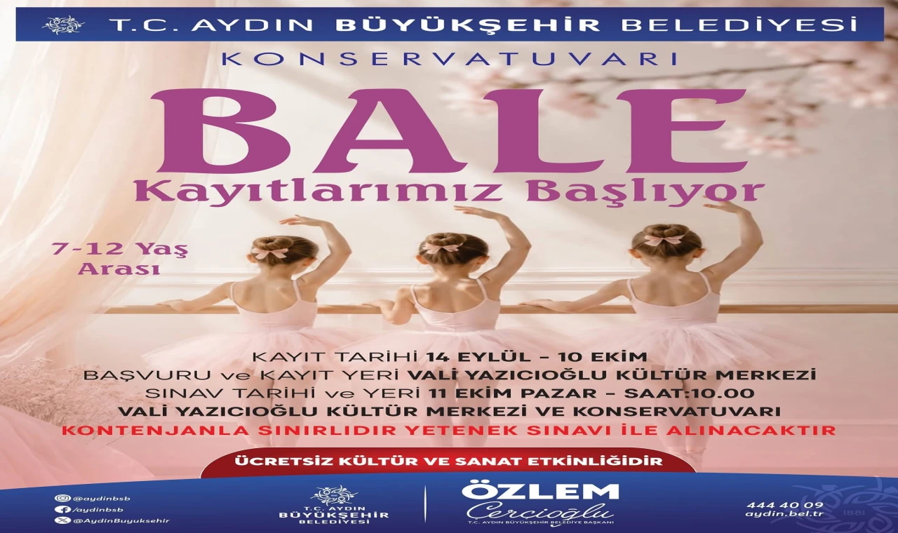Başkan Çerçioğlu’nun Öncülüğünde Çocuklar Bale ile Sanatla Buluşuyor