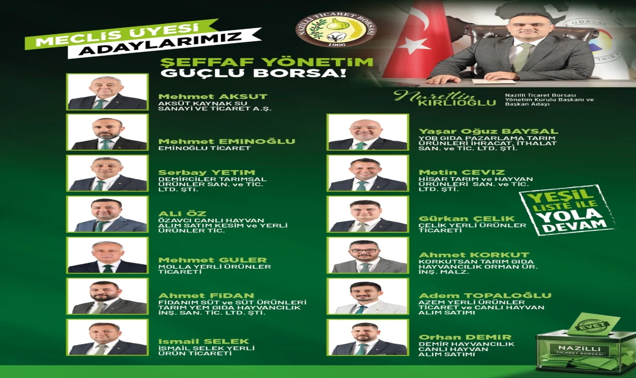 KIRLIOĞLU EKİBİNİ AÇIKLADI: TİCARET BORSASI'NDA YEŞİL LİSTE'YE BÜYÜK İLGİ