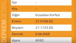 Kuşadası'nda deprem korkuttu