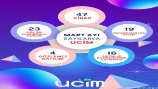 UCİM Mart Ayı Raporunu Açıkladı: Çocukların Yanındayız, Mücadelemiz Sürüyor