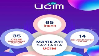 UCİM'den Mayıs Ayında Güçlü Mücadele: 65 İhbar, 21 Eğitim ve 12 Milyonu Aşan Erişim